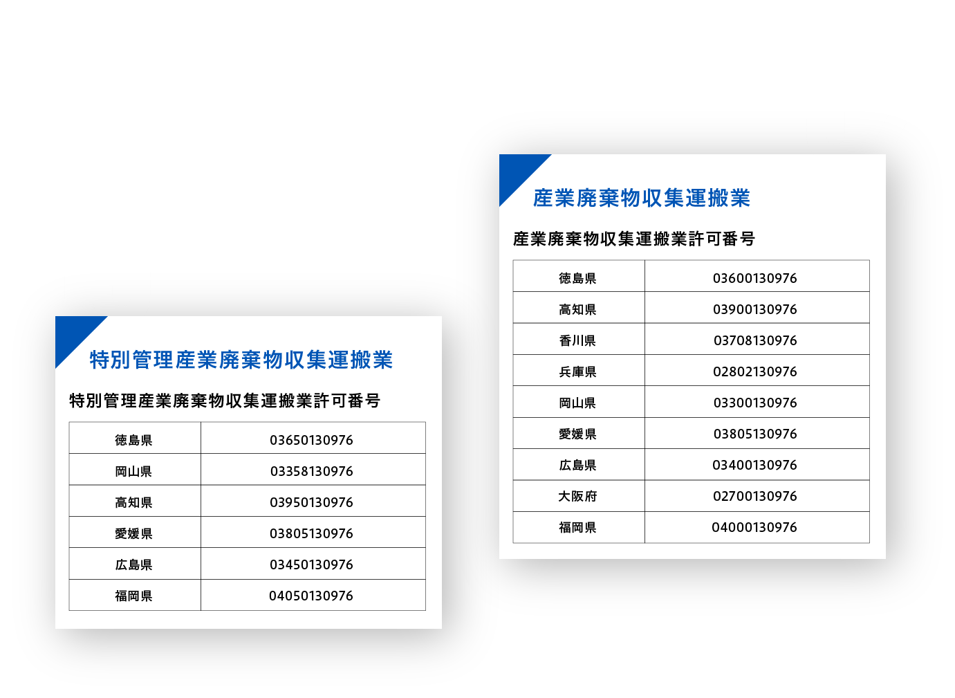産業廃棄物収集運搬業、特別管理産業廃棄物収集運搬業
