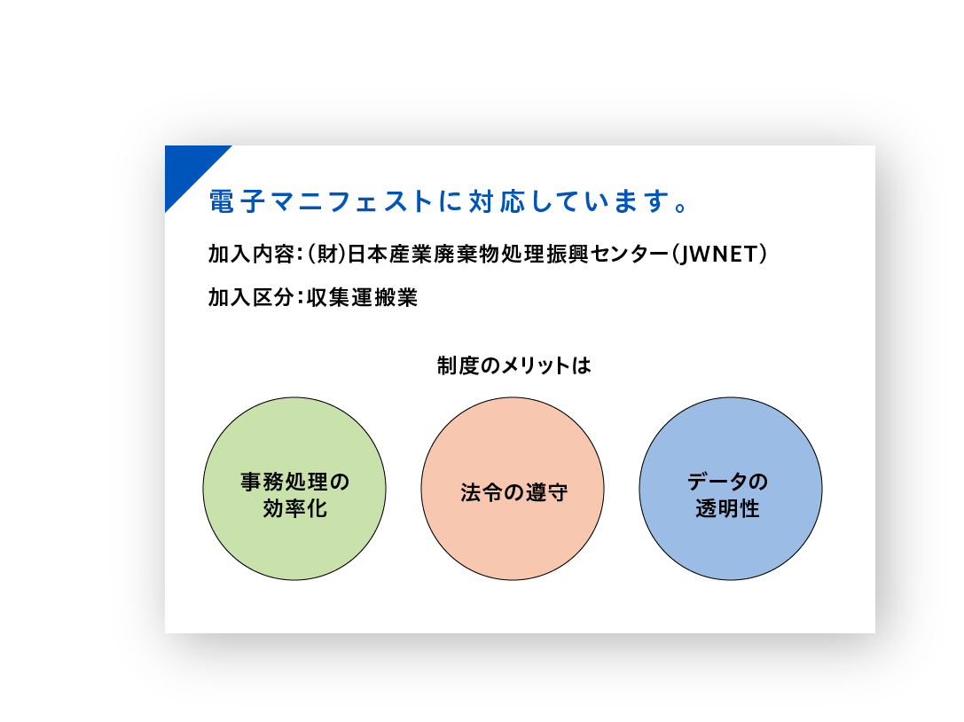 電子マニフェストに対応しています。